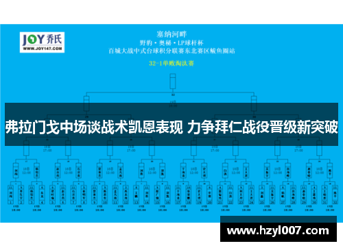 弗拉门戈中场谈战术凯恩表现 力争拜仁战役晋级新突破