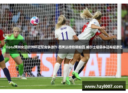 Opta预测女足欧洲杯冠军竞争激烈 西英法德稳居前四 威尔士最弱争冠希望渺茫